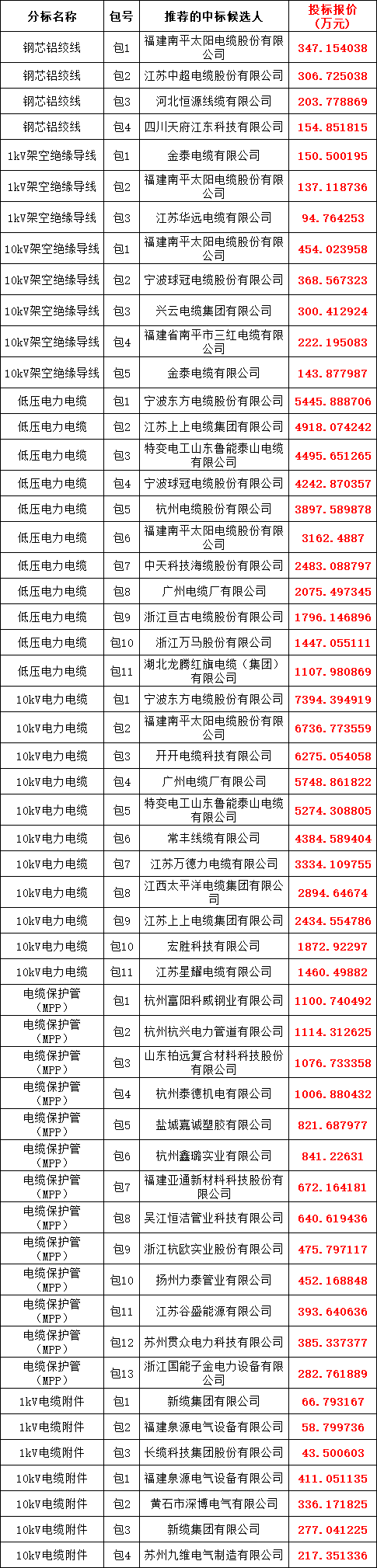 ��ɳ��js93��·�������