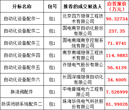 ��ɳ��js93��·�������