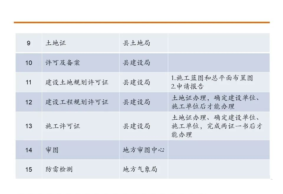 ½ðɳ³Çjs93Ïß·¼ì²âÖÐÐÄ