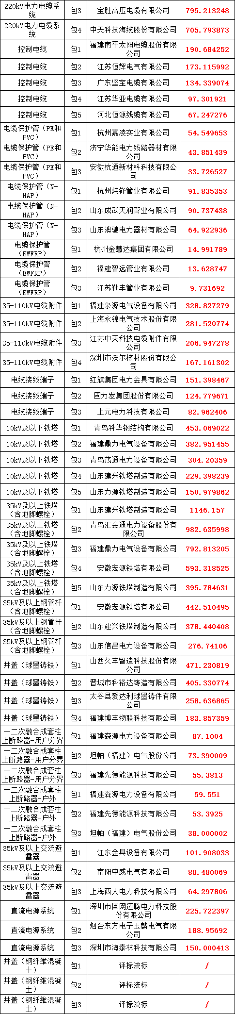 ��ɳ��js93��·�������