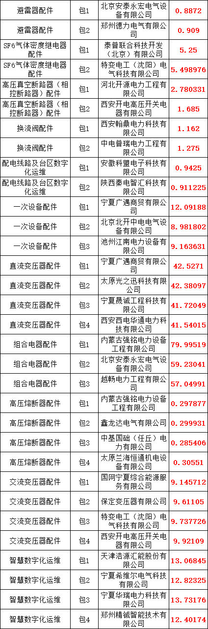 ��ɳ��js93��·�������