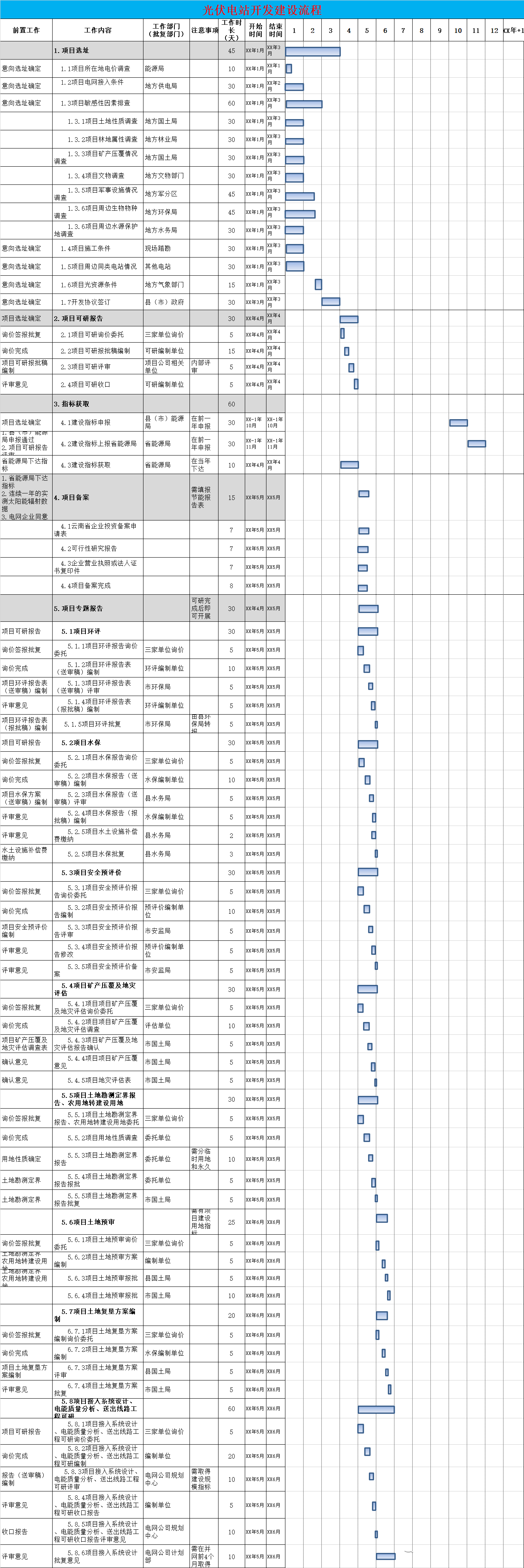 ½ðɳ³Çjs93Ïß·¼ì²âÖÐÐÄ