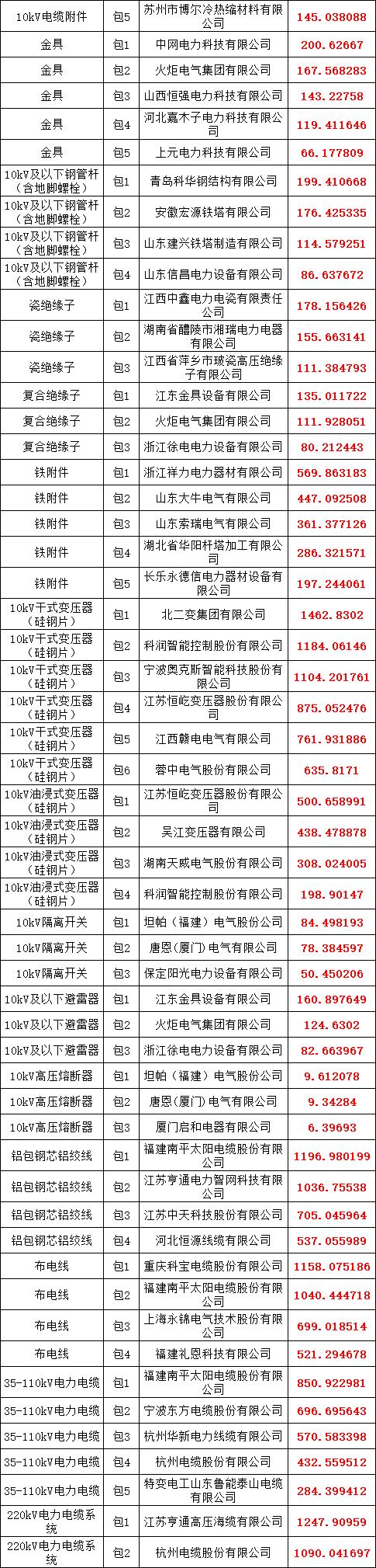 ��ɳ��js93��·�������