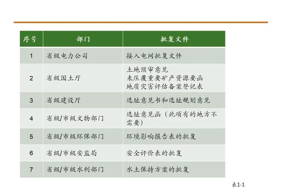 ½ðɳ³Çjs93Ïß·¼ì²âÖÐÐÄ