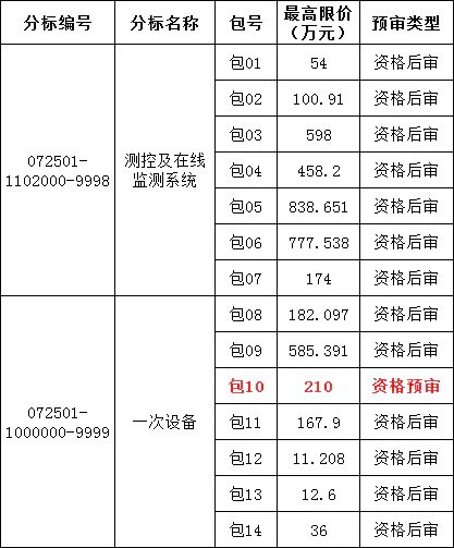 ��ɳ��js93��·�������