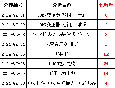 ½ðɳ³Çjs93Ïß·¼ì²âÖÐÐÄ