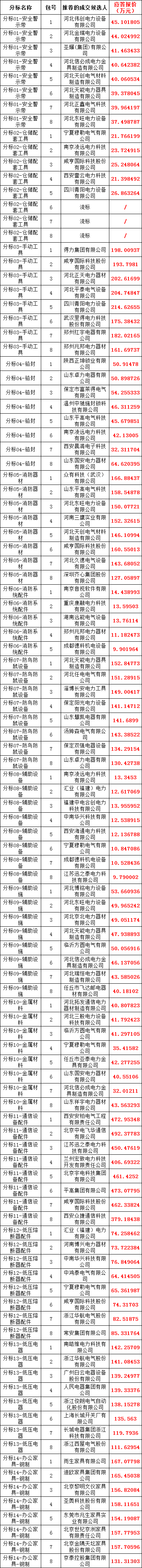 ½ðɳ³Çjs93Ïß·¼ì²âÖÐÐÄ