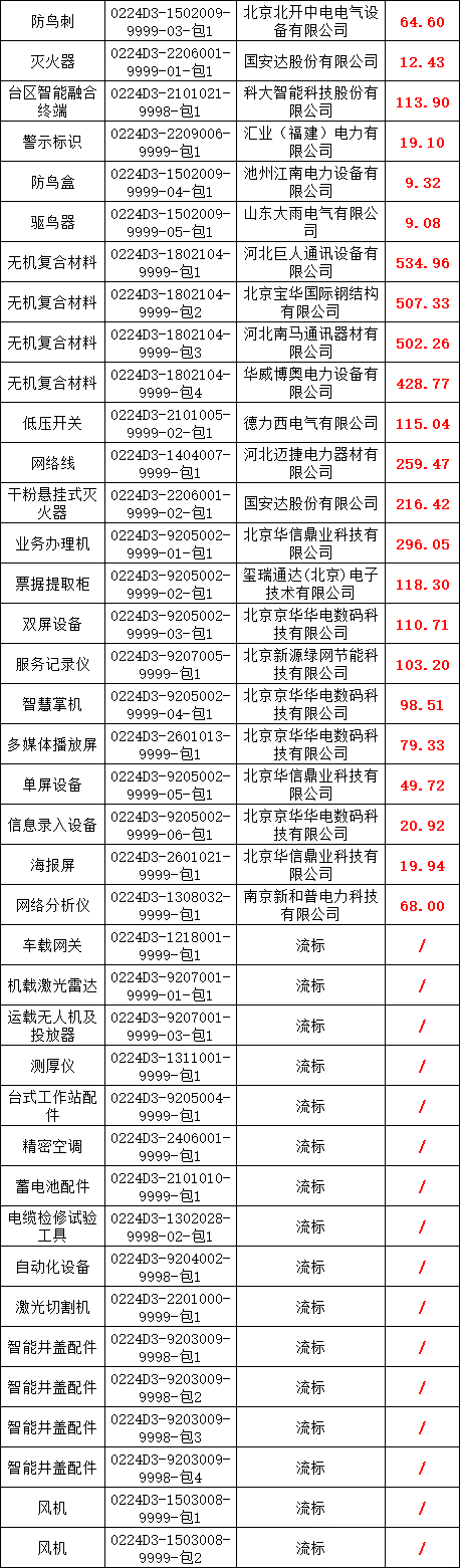 ��ɳ��js93��·�������