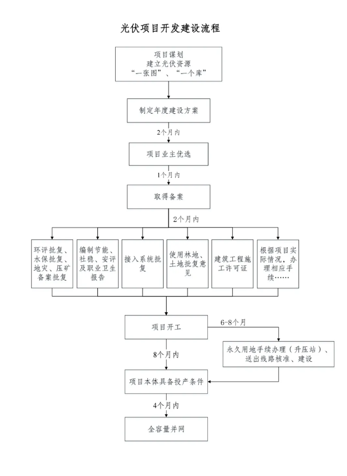 ��ɳ��js93��·�������