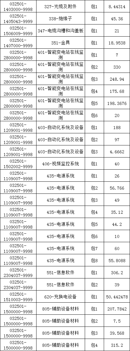 ��ɳ��js93��·�������