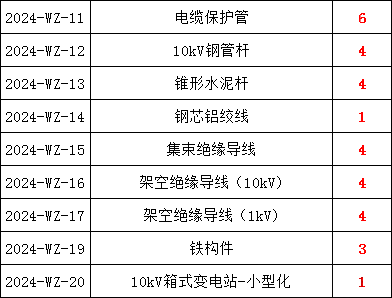 ½ðɳ³Çjs93Ïß·¼ì²âÖÐÐÄ