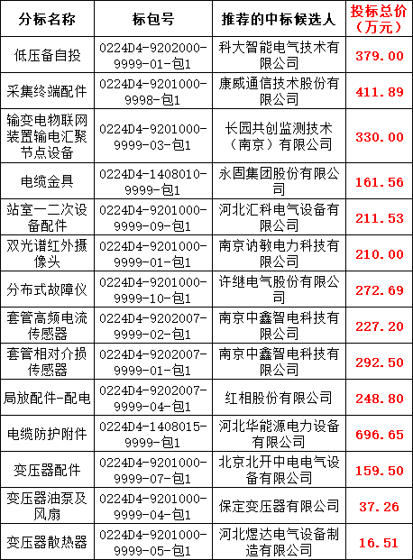 ��ɳ��js93��·�������