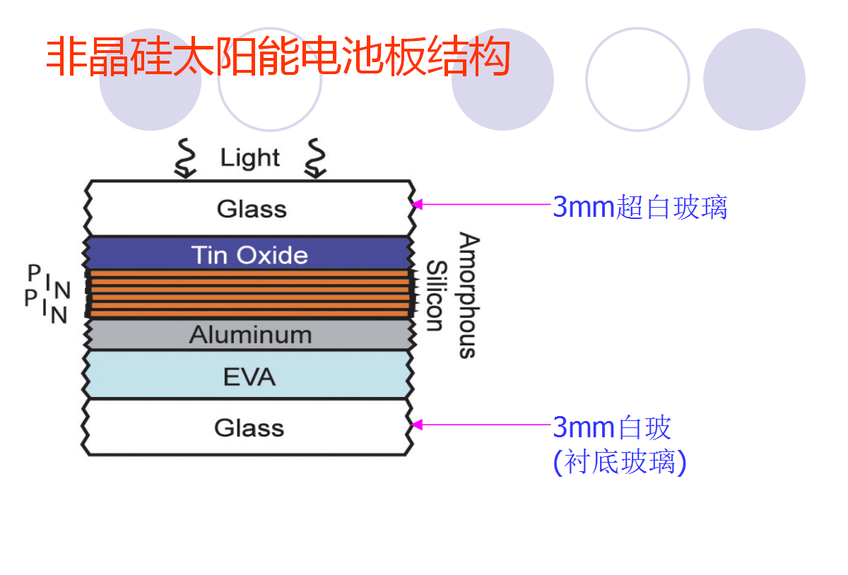 ��ɳ��js93��·�������