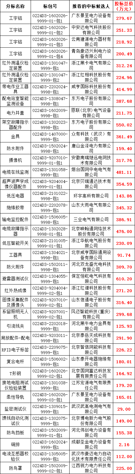 ��ɳ��js93��·�������