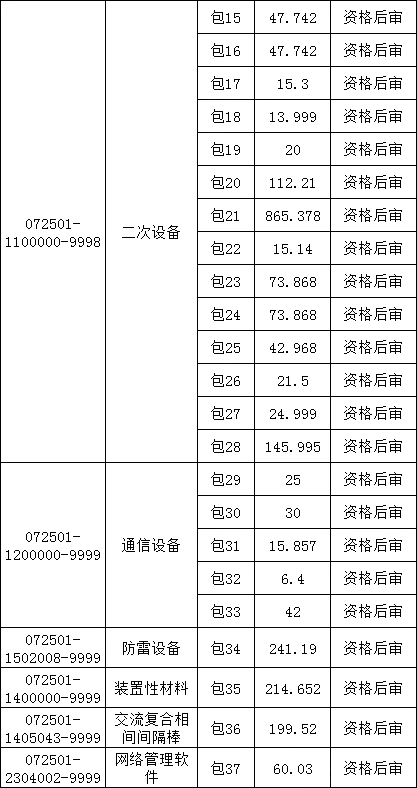 ��ɳ��js93��·�������