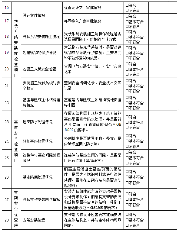 ��ɳ��js93��·�������