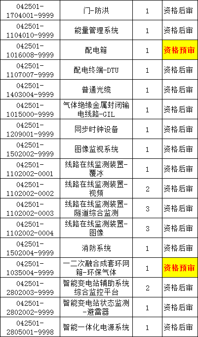 ��ɳ��js93��·�������