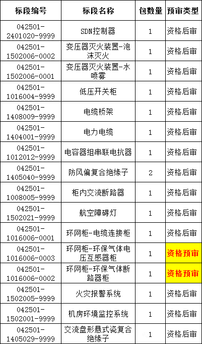 ��ɳ��js93��·�������