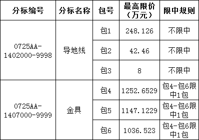 ½ðɳ³Çjs93Ïß·¼ì²âÖÐÐÄ