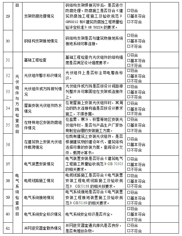 ��ɳ��js93��·�������