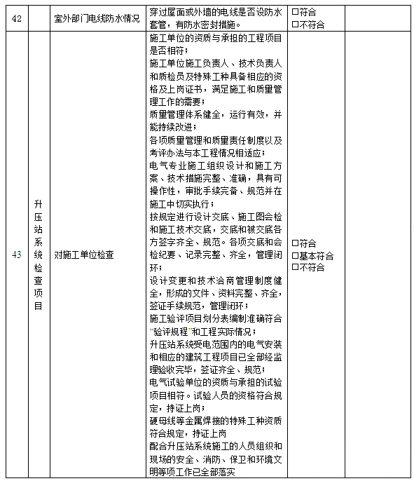 ��ɳ��js93��·�������