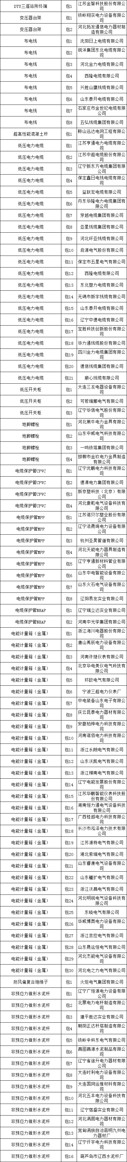 ��ɳ��js93��·�������