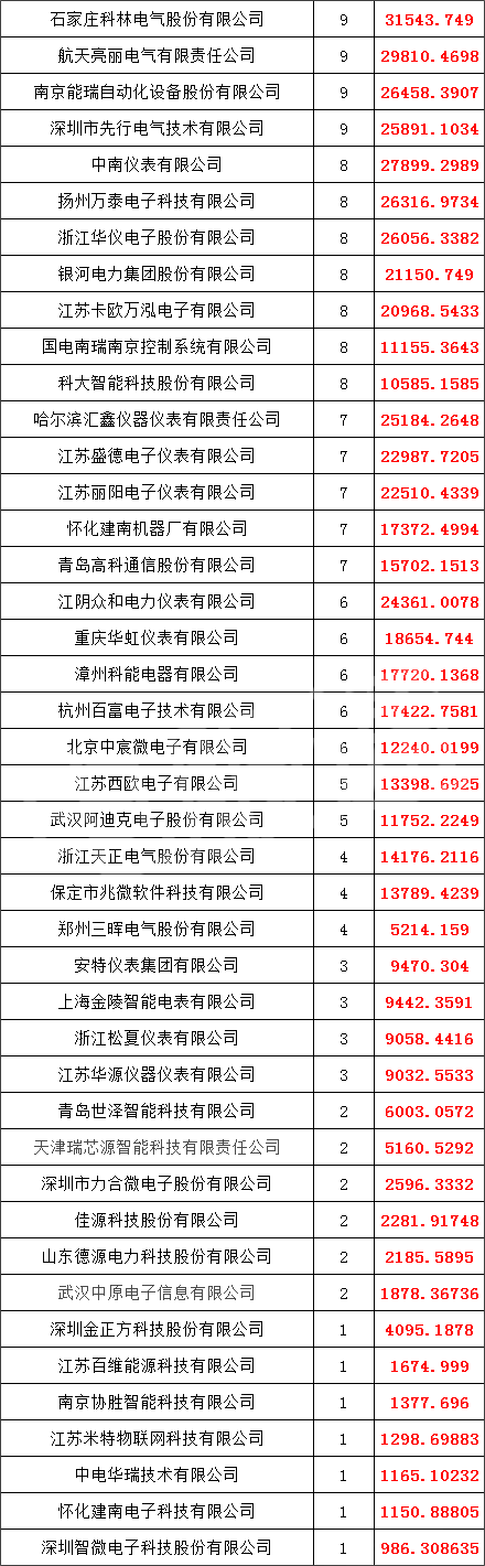 ��ɳ��js93��·�������