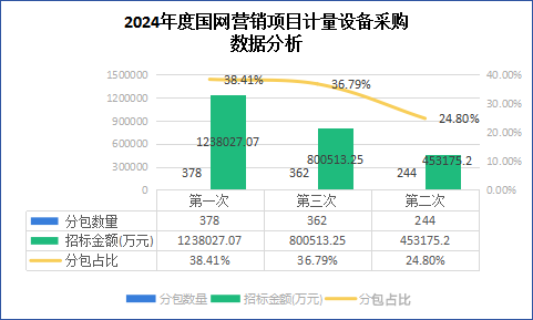 ��ɳ��js93��·�������