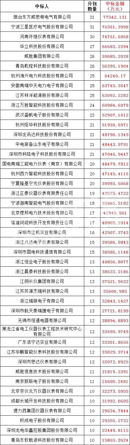 ��ɳ��js93��·�������