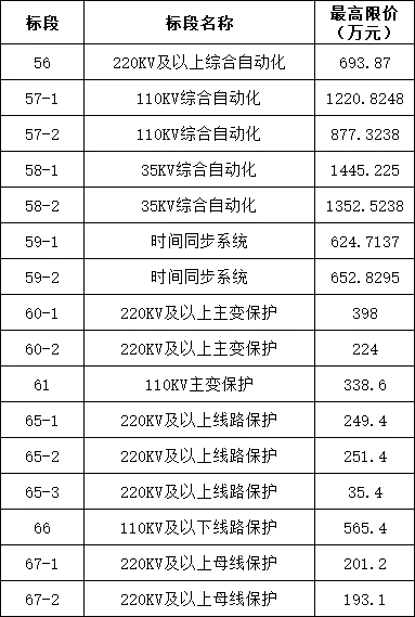 ��ɳ��js93��·�������