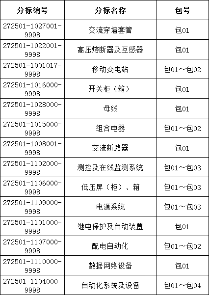 ��ɳ��js93��·�������