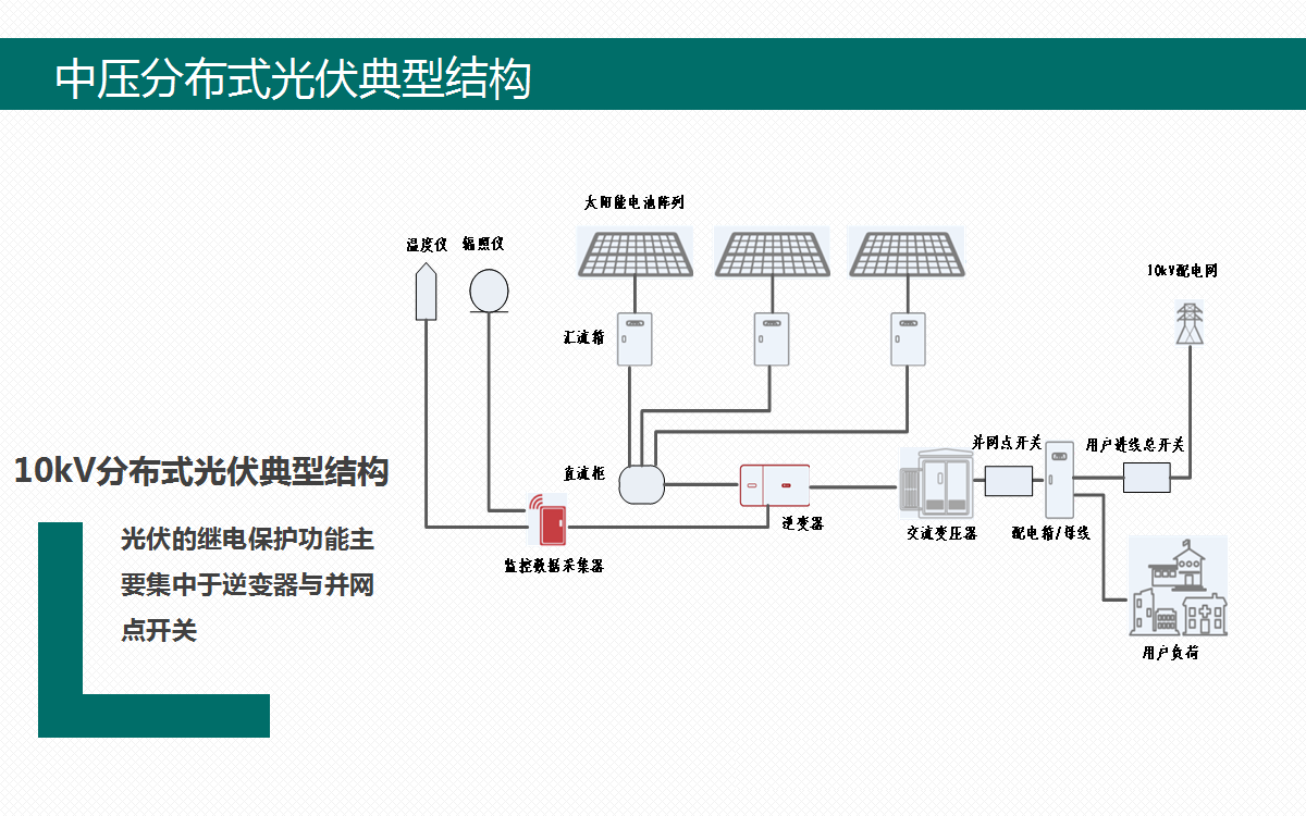 ��ɳ��js93��·�������
