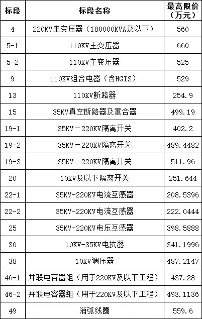 ��ɳ��js93��·�������