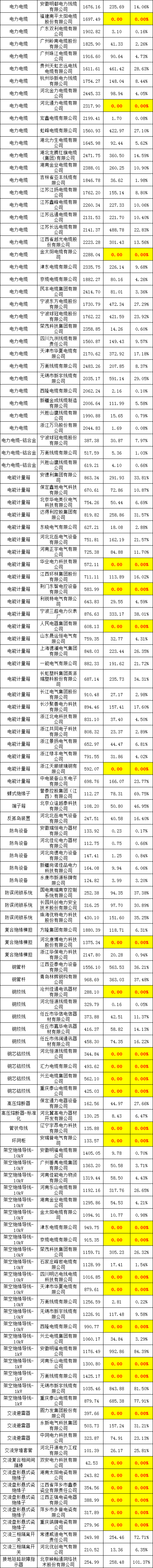 ��ɳ��js93��·�������