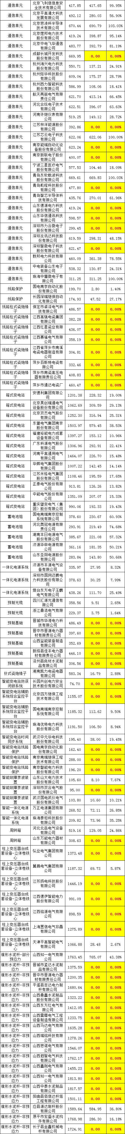 ��ɳ��js93��·�������