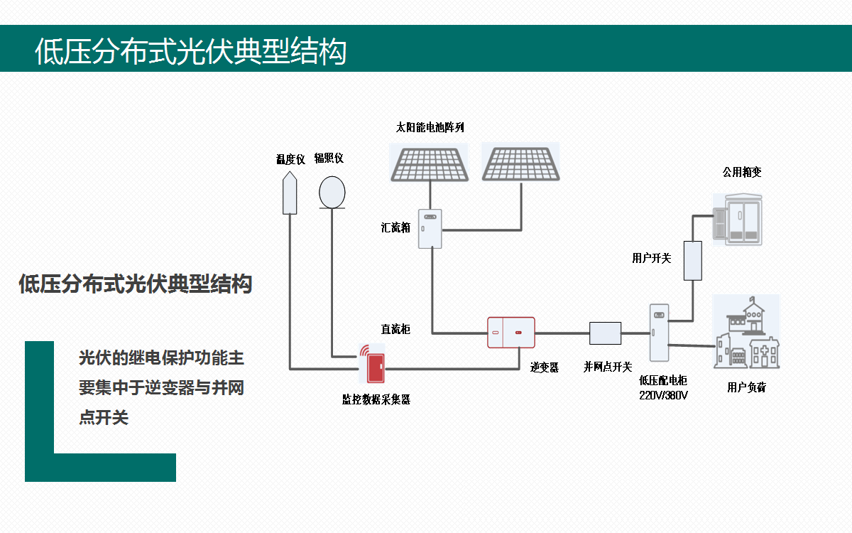 ��ɳ��js93��·�������