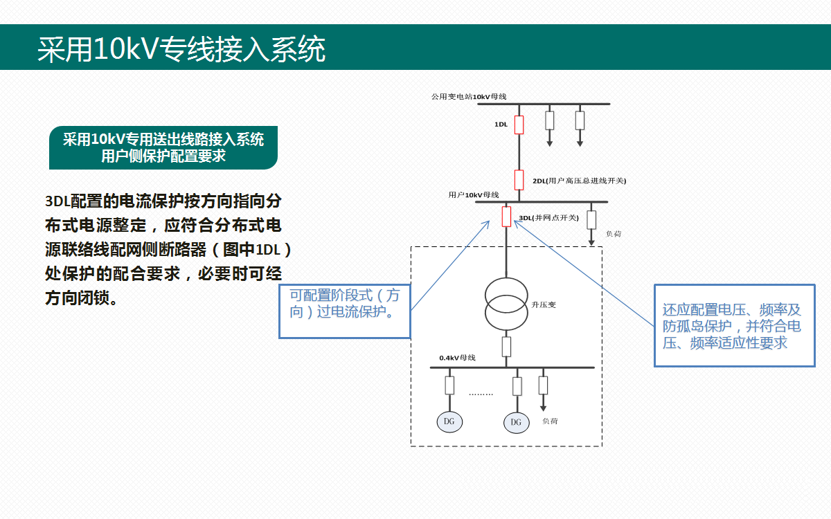 ��ɳ��js93��·�������