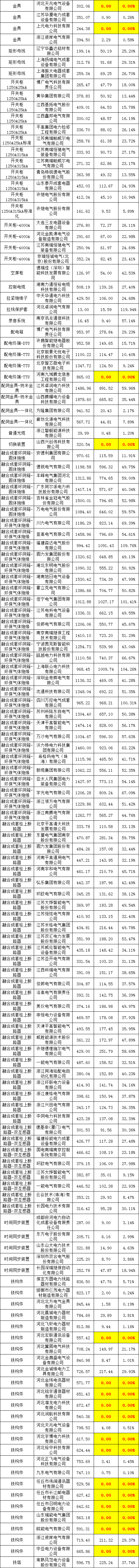 ��ɳ��js93��·�������