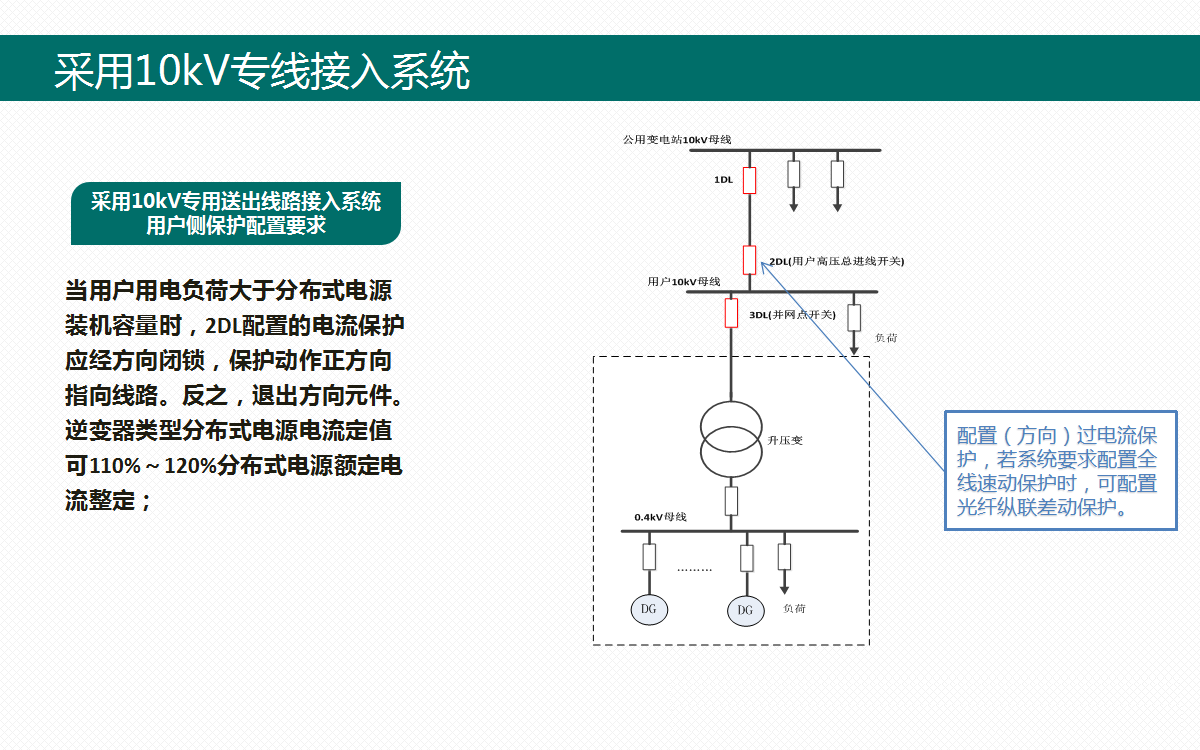 ��ɳ��js93��·�������