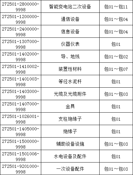 ��ɳ��js93��·�������