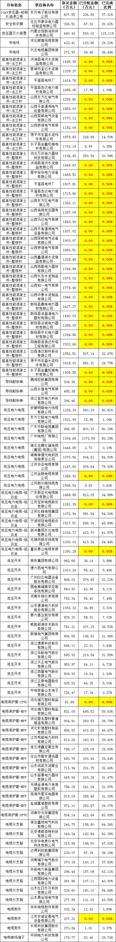 ��ɳ��js93��·�������