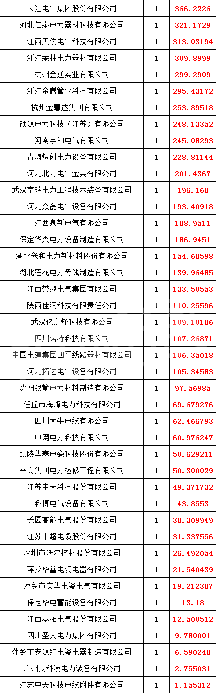 ��ɳ��js93��·�������