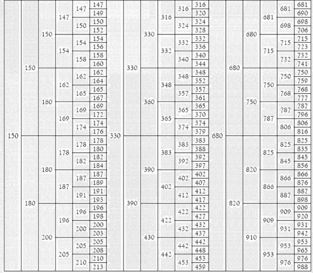 ½ðɳ³Çjs93Ïß·¼ì²âÖÐÐÄ