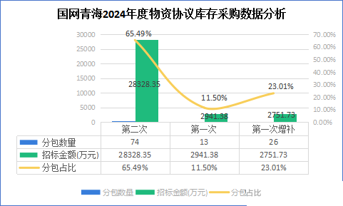 ��ɳ��js93��·�������