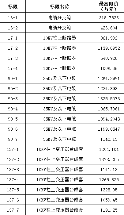 ½ðɳ³Çjs93Ïß·¼ì²âÖÐÐÄ