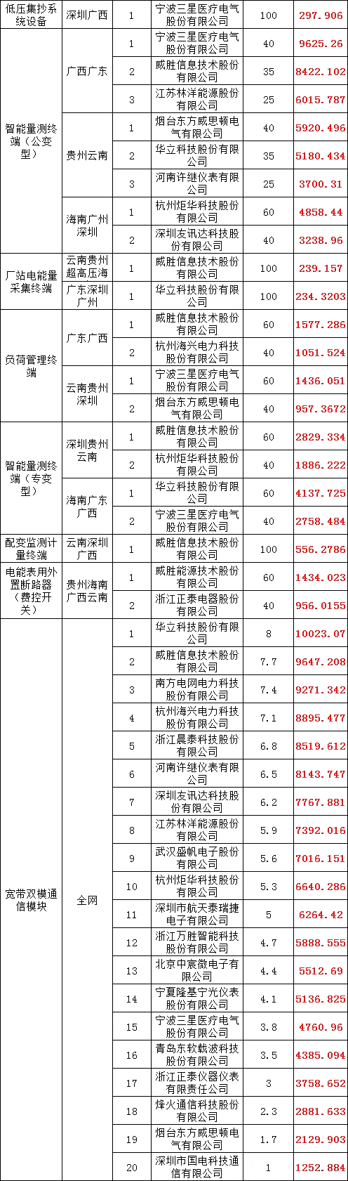 ��ɳ��js93��·�������