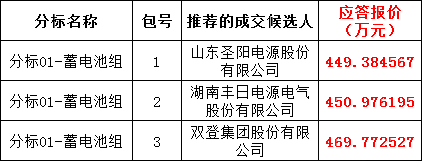 ½ðɳ³Çjs93Ïß·¼ì²âÖÐÐÄ