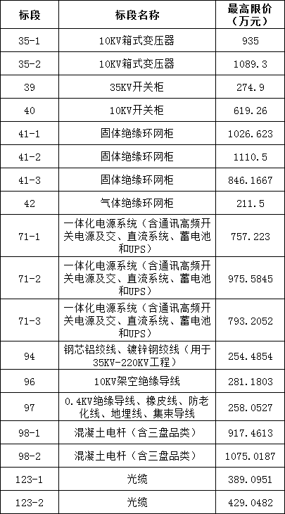 ½ðɳ³Çjs93Ïß·¼ì²âÖÐÐÄ