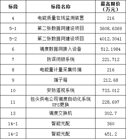 ½ðɳ³Çjs93Ïß·¼ì²âÖÐÐÄ