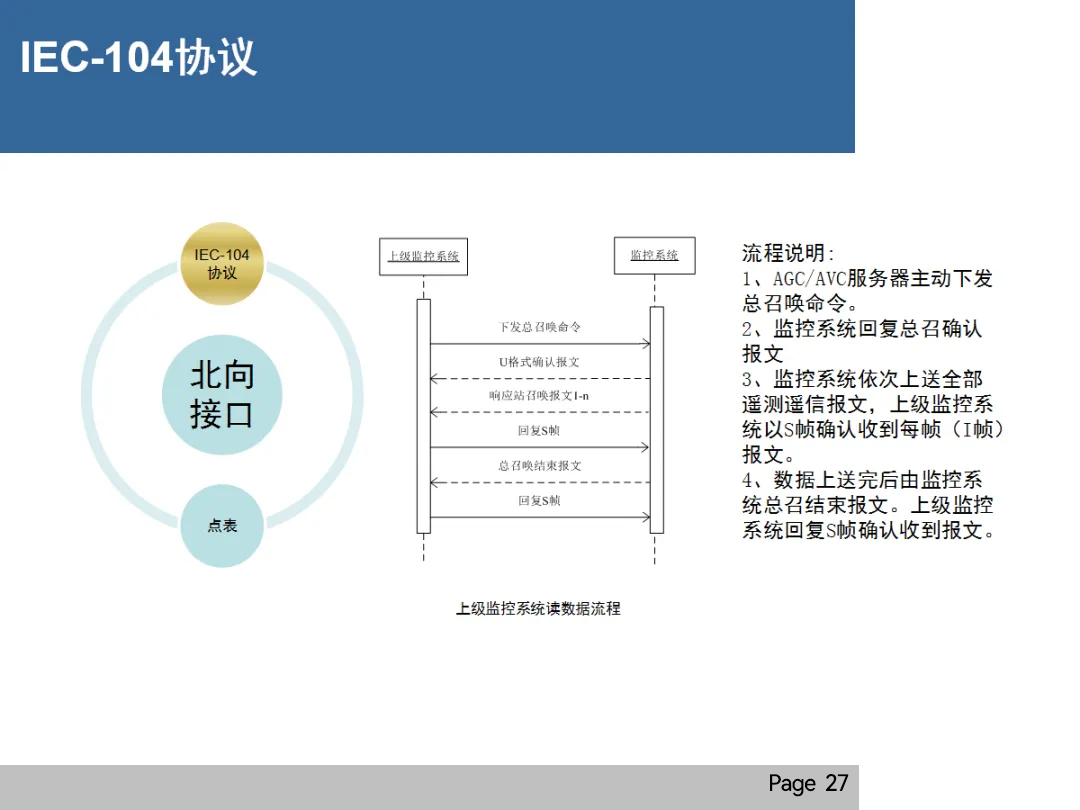 ½ðɳ³Çjs93Ïß·¼ì²âÖÐÐÄ